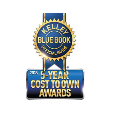 Kelley Blue Book 2018 Brand Image Awards