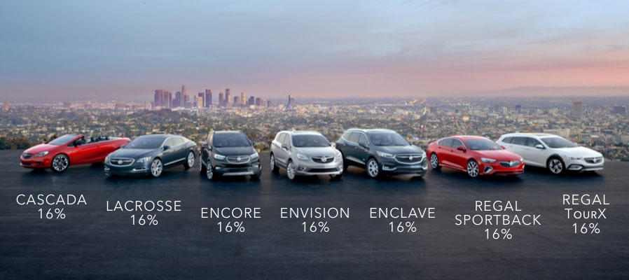 Buick Luxury Cars Crossovers Suvs Sedans Buick