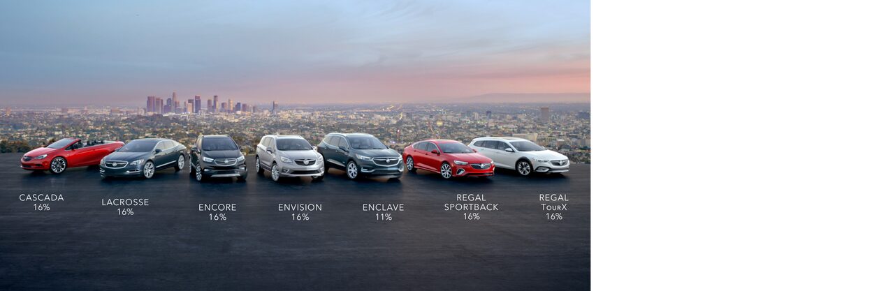 Buick April 2019 Retail Offers: Vehicle Lineup