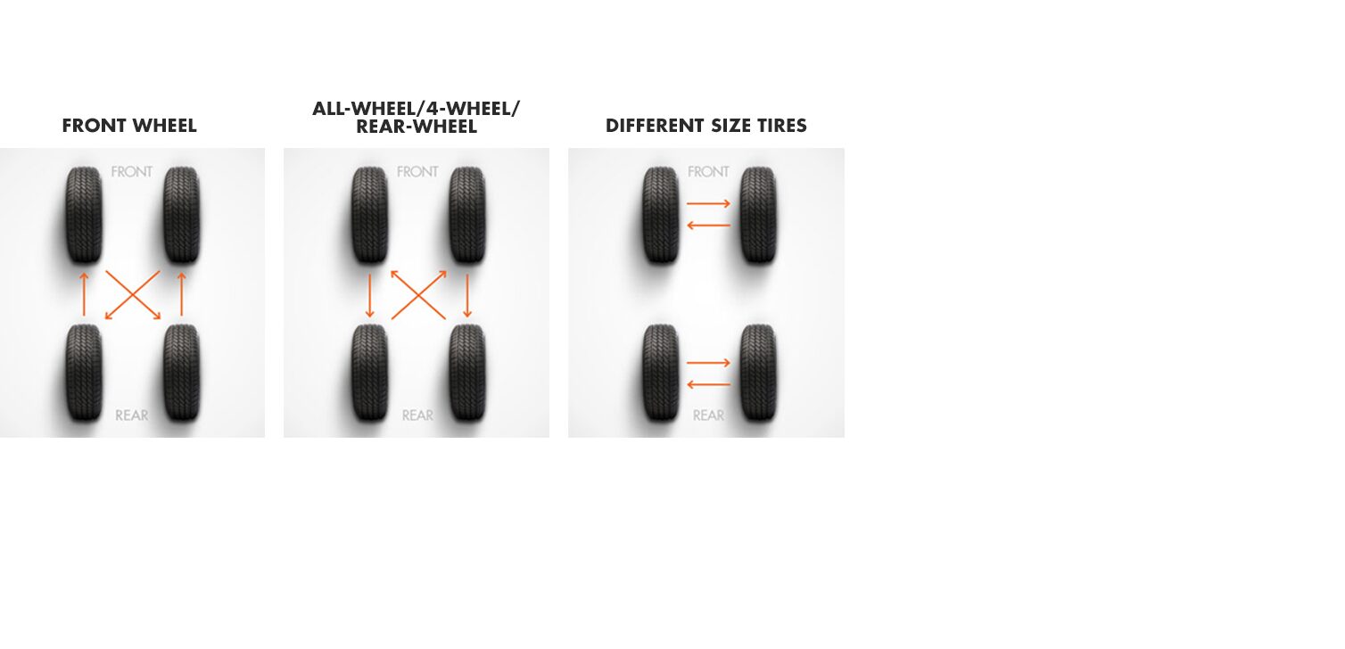 scheduled maintenance buick certified service different size tires on front and back