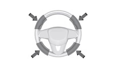 Super Cruise Hand Placement