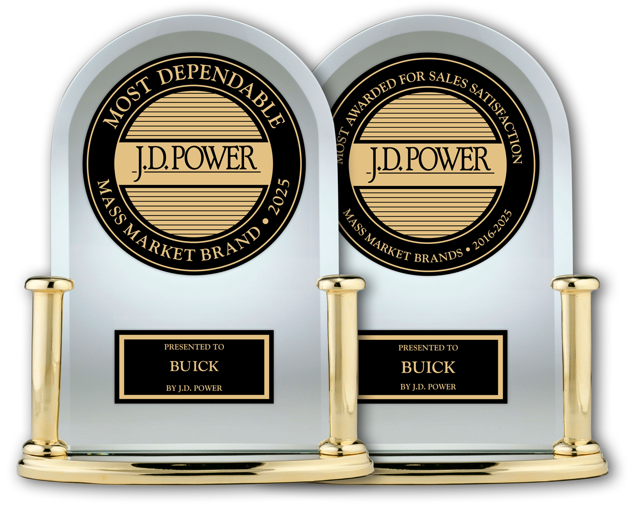 J D Power Awards for Sales Satisfaction and Dependability Ranking